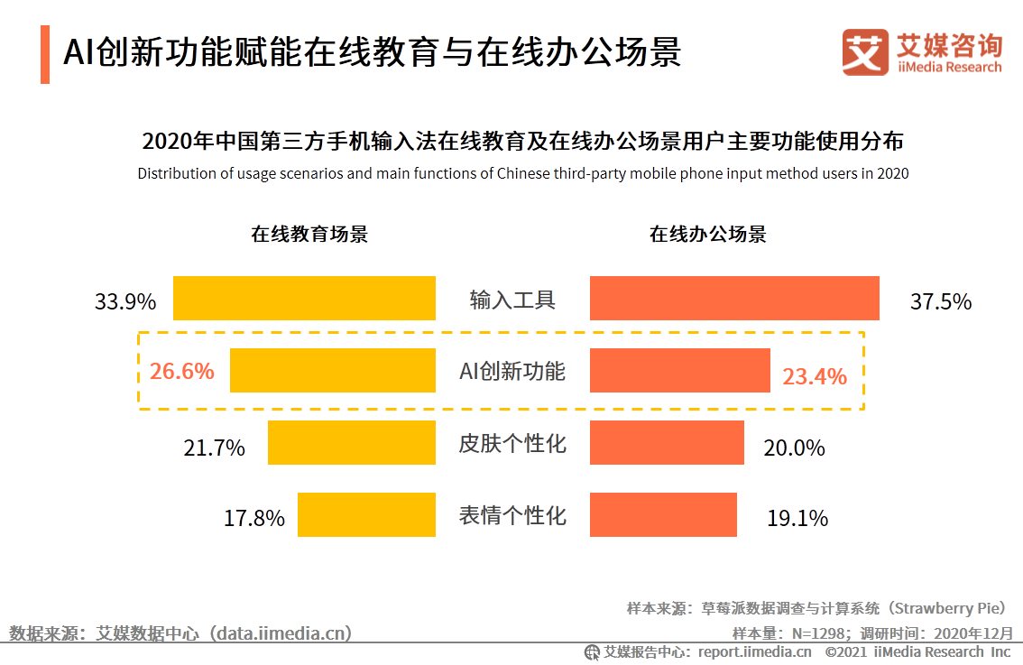 三方调查公司_公司三方合作协议_三方公司合作协议范本