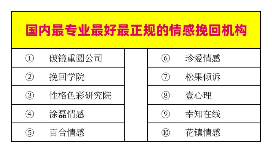 挽回情感机构都用什么技巧_靠谱的情感挽回机构_情感挽回机构真的能挽回感情吗