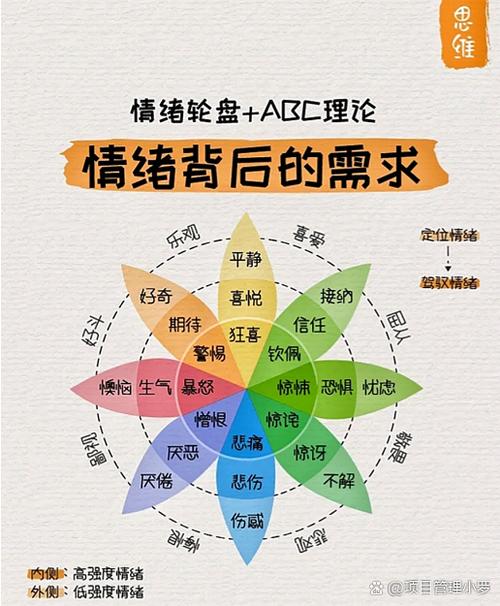 情感挽回指导_情感挽回大师话术_情感挽回干货